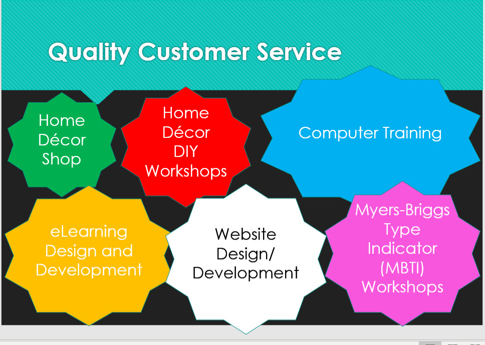 What Is Your Idea Of Quality Customer Service